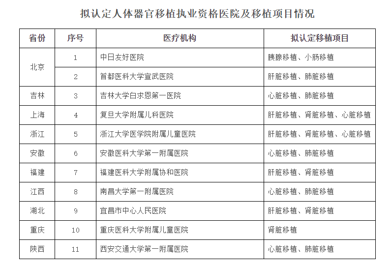 1659608507364976.png 微信截图_20220804181953.png